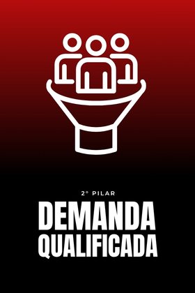 Demanda